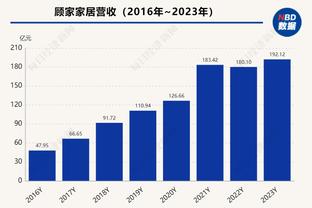 终结连败！康宁汉姆：胜利来之不易 不想再回到过去了